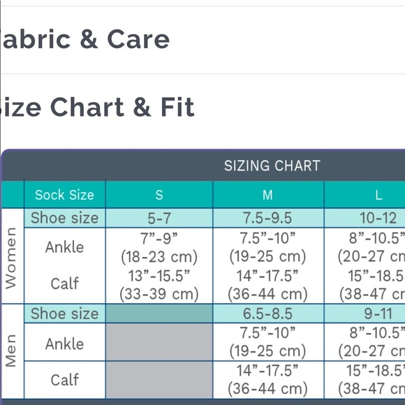 NWT DR. SEGAL’S Compression Socks Travel  Sports White - Picture 16 of 16